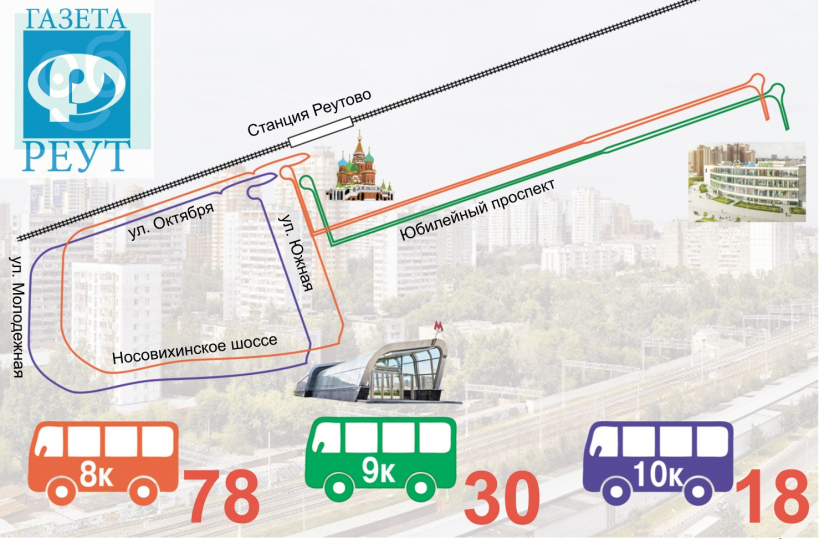 Какой из коммерческих маршрутов от станции Реутово станет социальным?